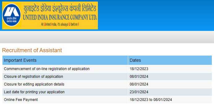 CPRI Recruitment 2023 Out- Apply For 99 Posts at @cpri.res.in